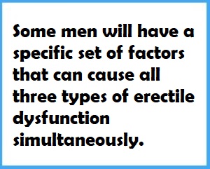 three categories of erectile dysfunction quote
