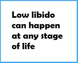 Quote about Low Libido and Impotence
